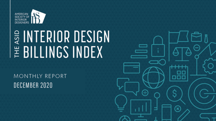 ASID Interior Design Billings Index (IDBI) - December 2020